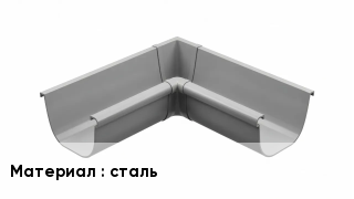 Кронштейн для желоба сталь